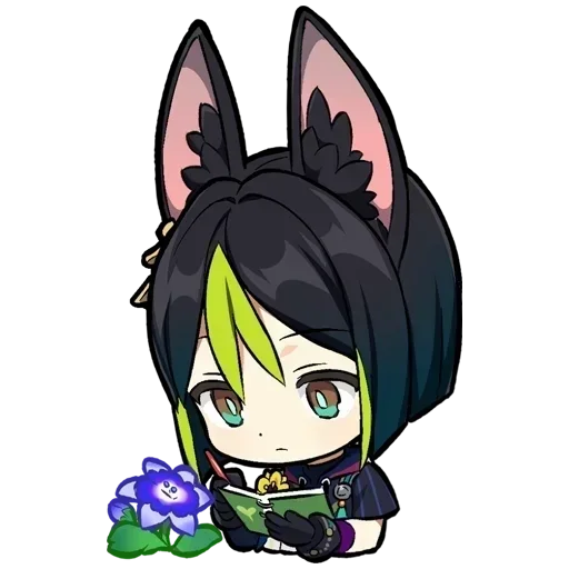 Стикер тигнари