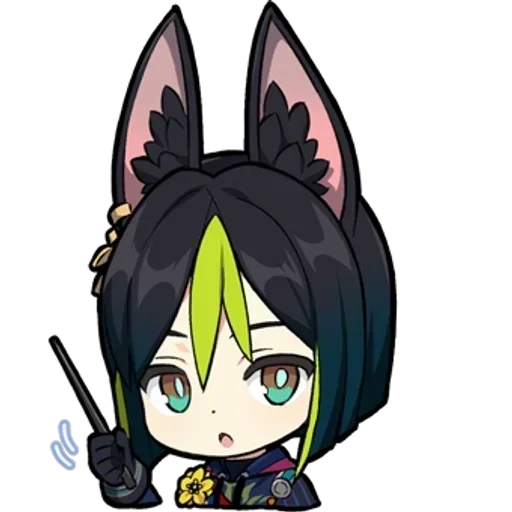 Набор стикеров