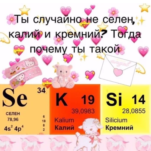 Набор стикеров