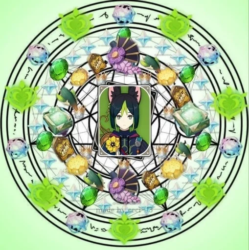 Набор стикеров