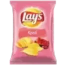Стикер Chips