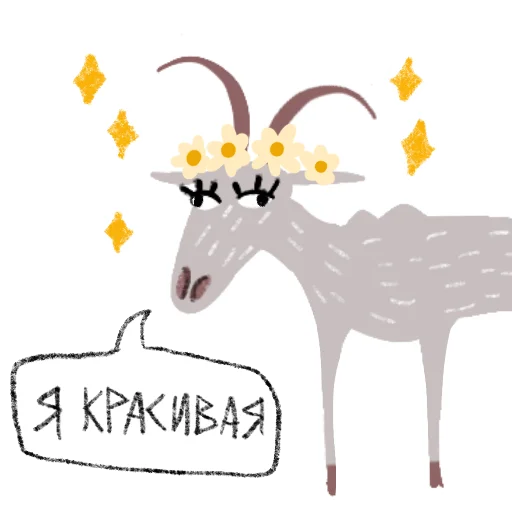 Набор стикеров