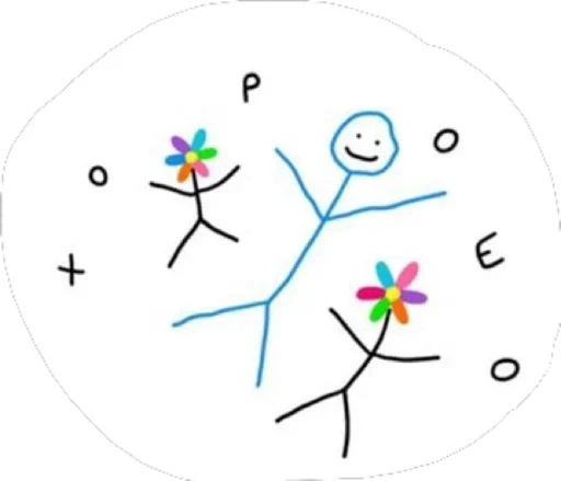 Набор стикеров