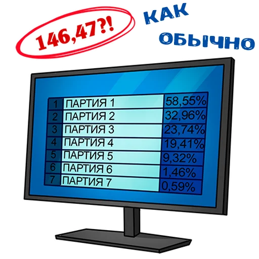 Набор стикеров