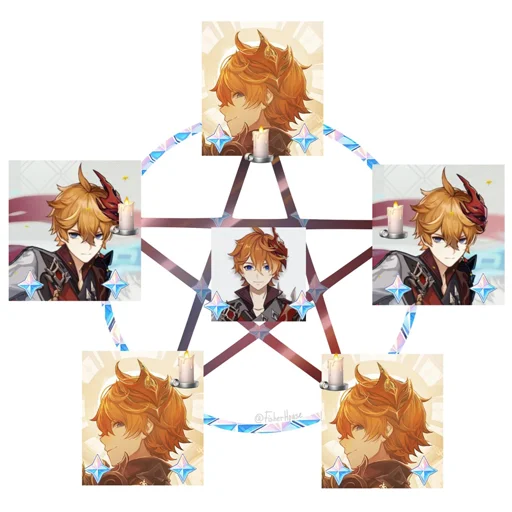 Стикер genshin memepact