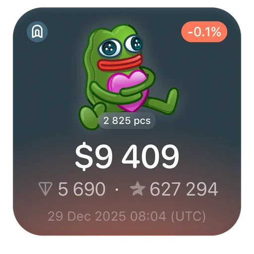 Набор стикеров