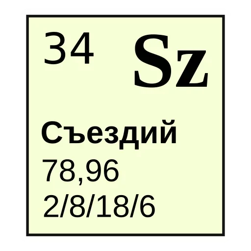 Набор стикеров