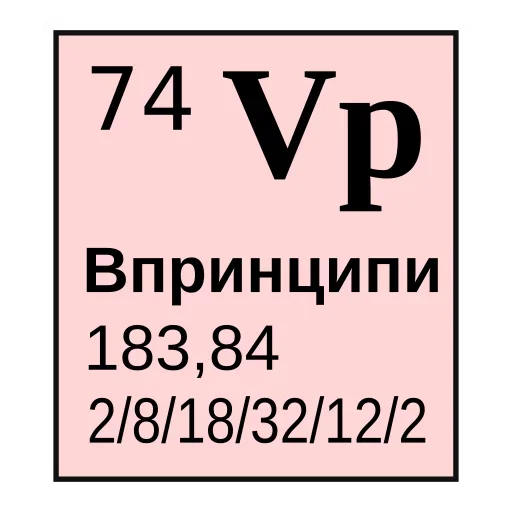 Набор стикеров