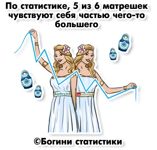 Набор стикеров