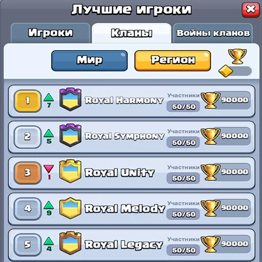 Набор стикеров