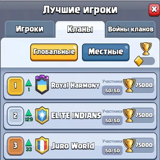 Набор стикеров